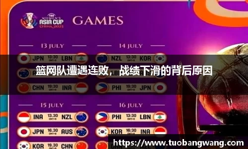 篮网队遭遇连败，战绩下滑的背后原因